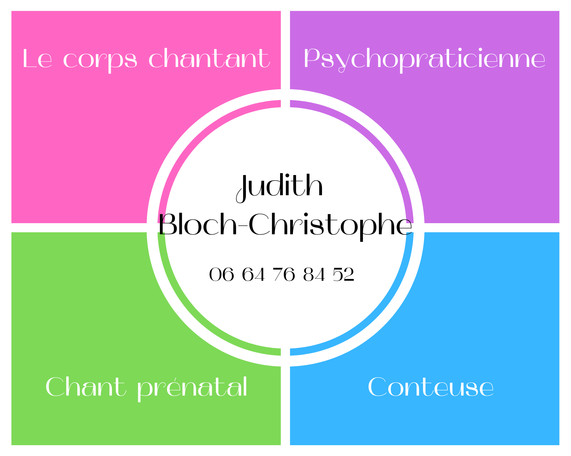 Judith Bloch-Christophe